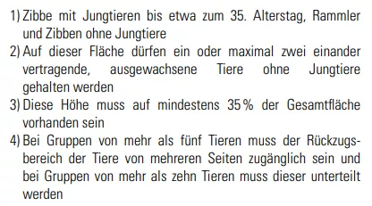 Beschreib Kaninchen Haltung