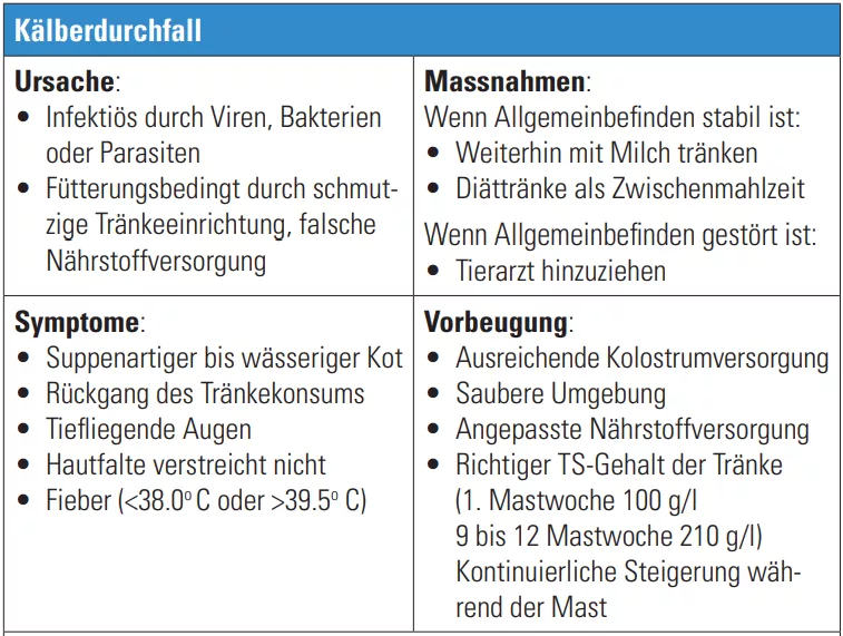 Krankheiten_Kälberdurchfall