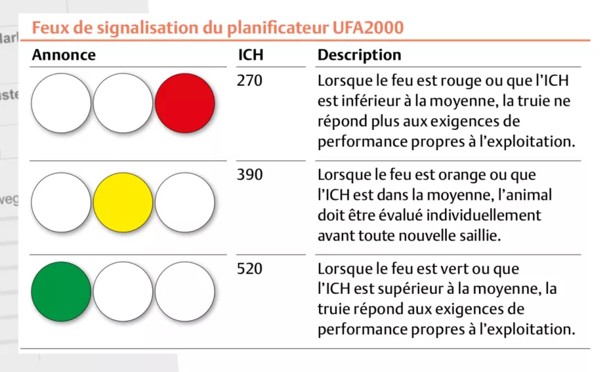 UFA2000