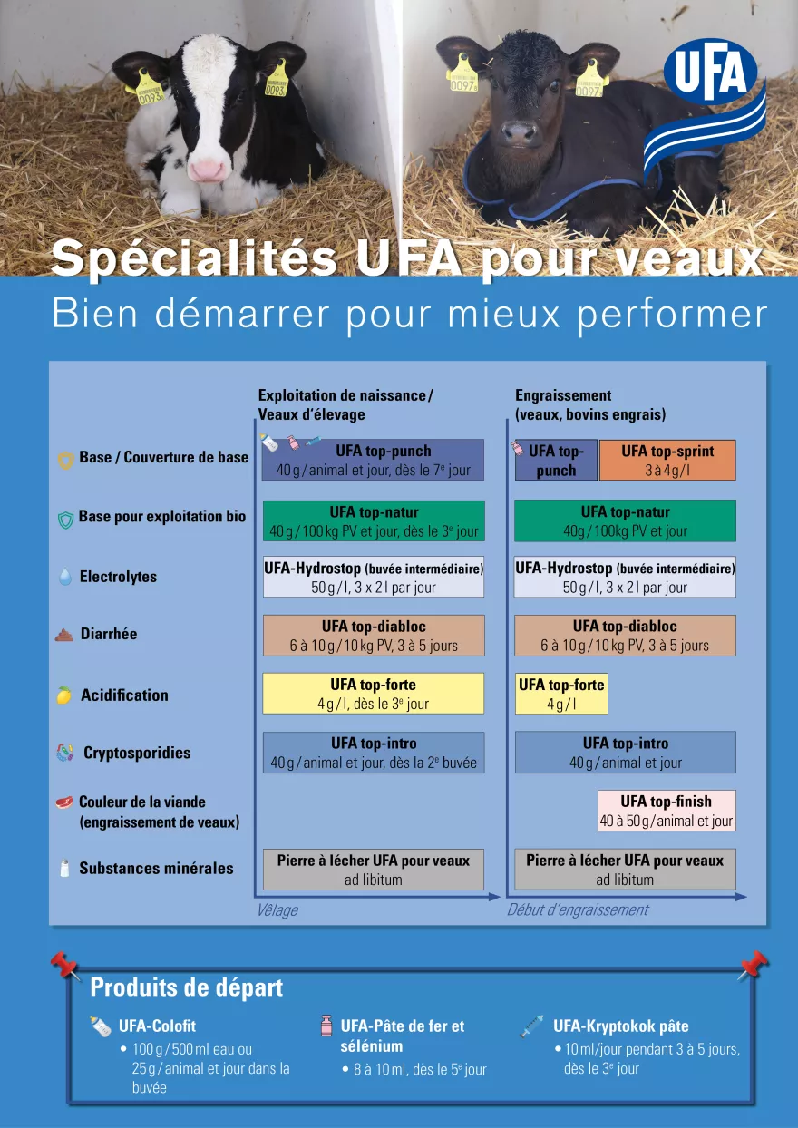 Kälberspezialitäten fr